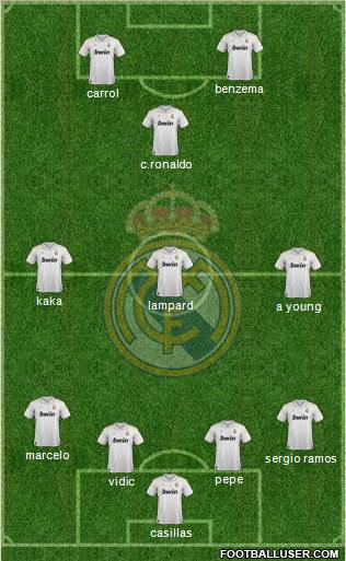 Real Madrid C.F. Formation 2012