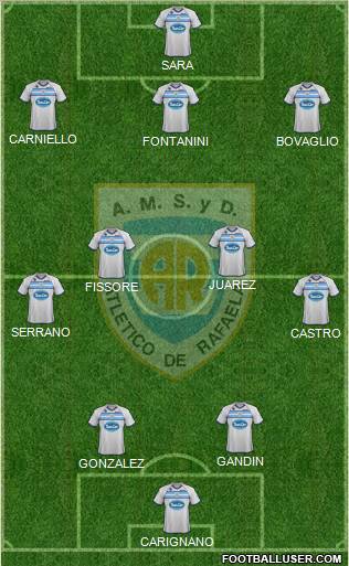 Atlético Rafaela Formation 2012