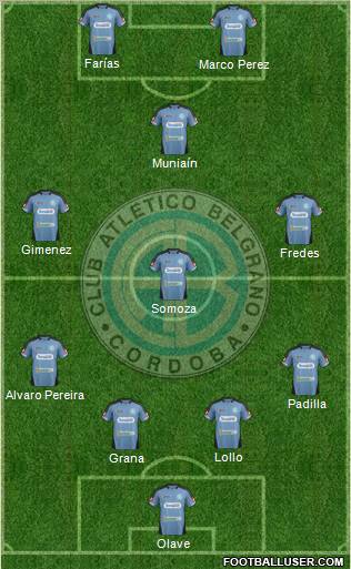 Belgrano de Córdoba Formation 2012