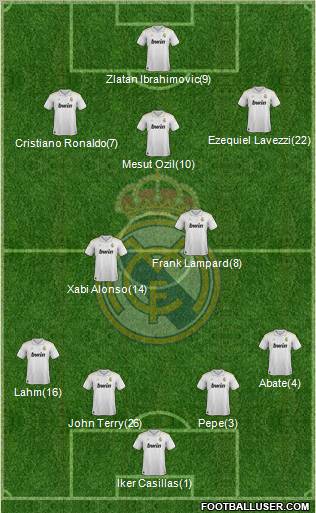 Real Madrid C.F. Formation 2012