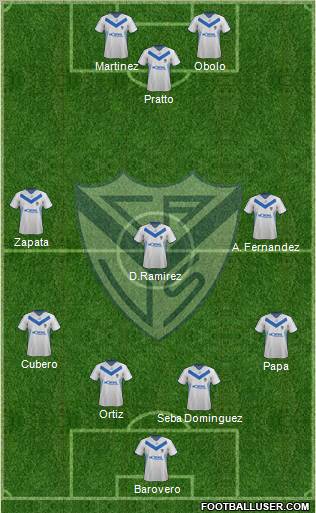 Vélez Sarsfield Formation 2012