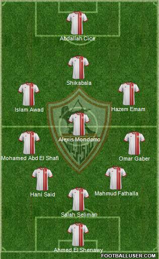 Zamalek Sporting Club Formation 2012