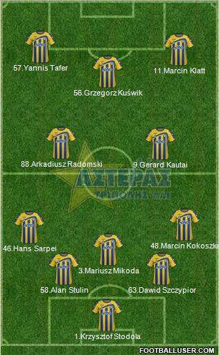 AGS Asteras Tripolis Formation 2012