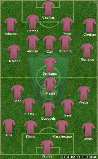 Al-Ahli (KSA) Formation 2012