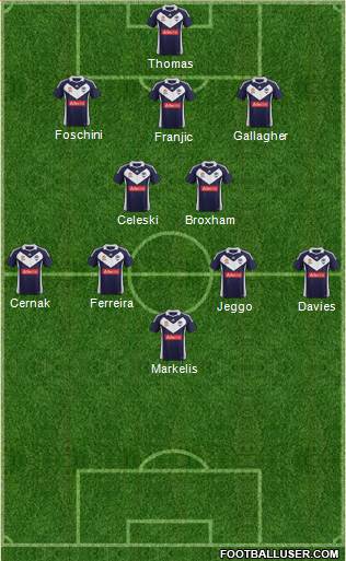 Melbourne Victory FC Formation 2012