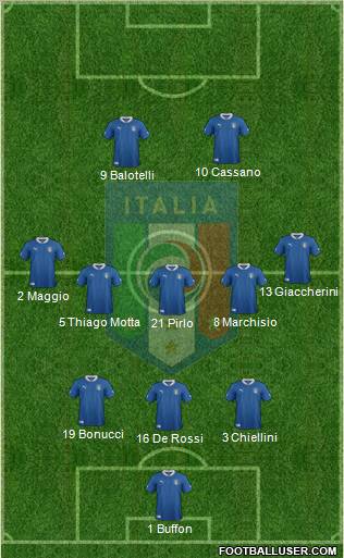 Italy Formation 2012