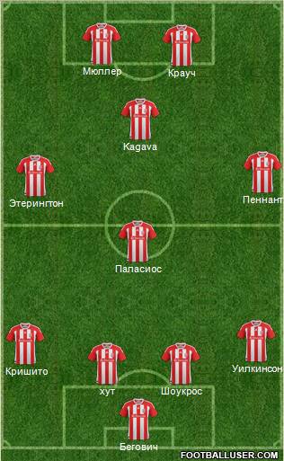 Stoke City Formation 2012