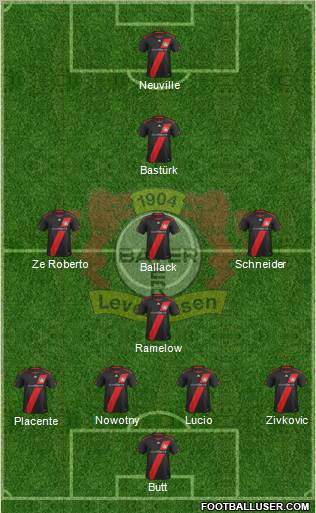 Bayer 04 Leverkusen Formation 2012