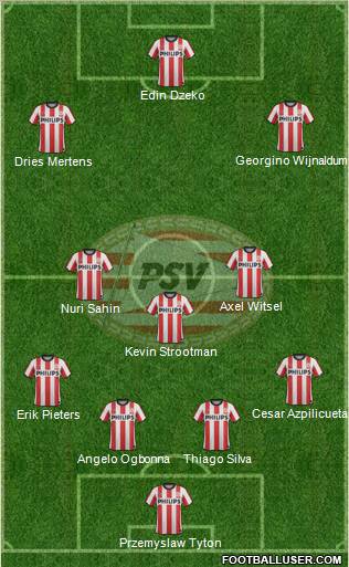 PSV Formation 2012