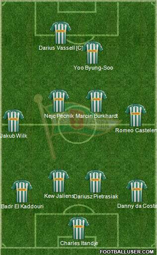 Lechia Gdansk Formation 2012