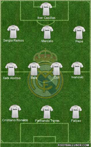 Real Madrid C.F. Formation 2012