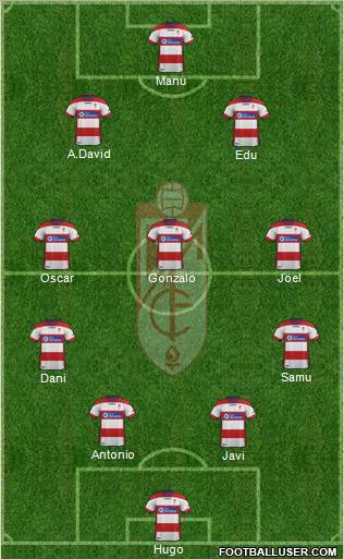 Granada C.F. Formation 2012