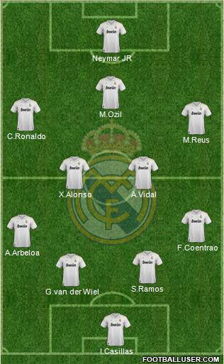 Real Madrid C.F. Formation 2012