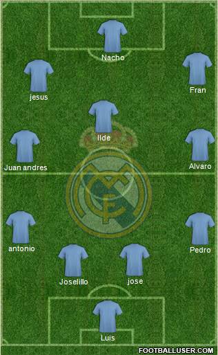 Real Madrid C.F. Formation 2012