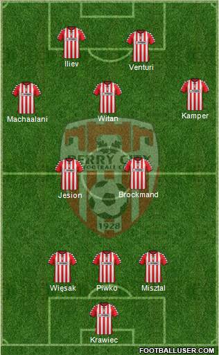 Derry City Formation 2012