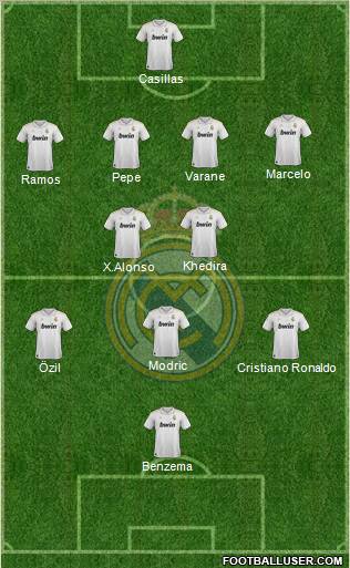 Real Madrid C.F. Formation 2012