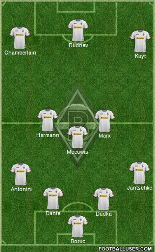 Borussia Mönchengladbach Formation 2012