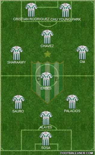 Banfield Formation 2012