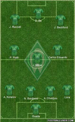 Werder Bremen Formation 2012