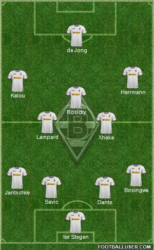 Borussia Mönchengladbach Formation 2012