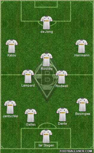 Borussia Mönchengladbach Formation 2012