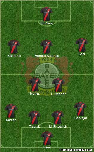 Bayer 04 Leverkusen Formation 2012