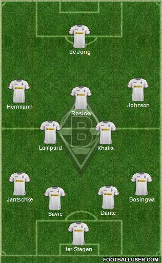 Borussia Mönchengladbach Formation 2012