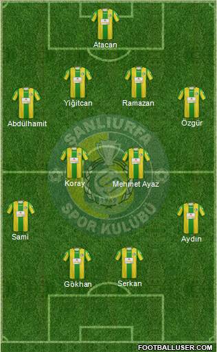 Sanliurfaspor Formation 2012