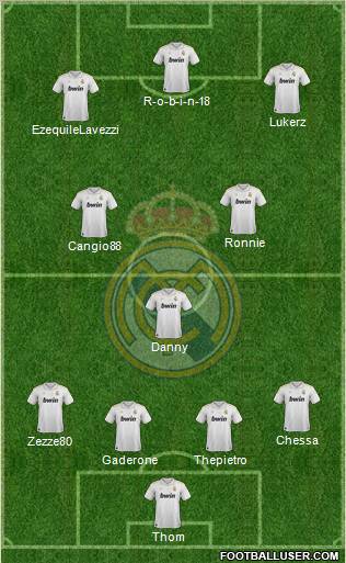 Real Madrid C.F. Formation 2012