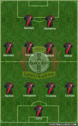 Bayer 04 Leverkusen Formation 2012