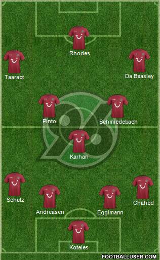 Hannover 96 Formation 2012