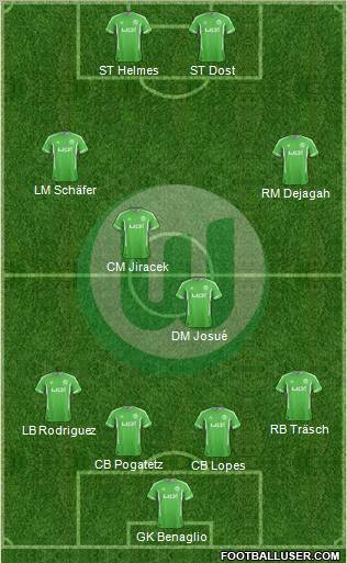 VfL Wolfsburg Formation 2012