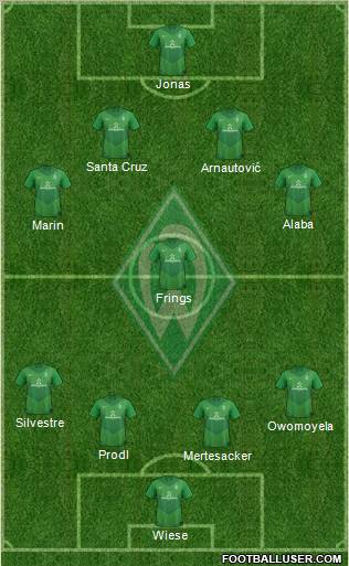 Werder Bremen Formation 2012