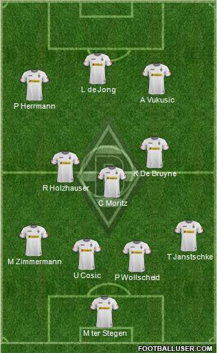 Borussia Mönchengladbach Formation 2012