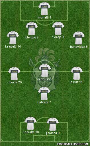 Gimnasia y Esgrima de La Plata Formation 2012