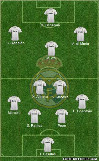 Real Madrid C.F. Formation 2012