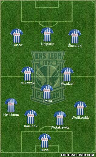 Lech Poznan Formation 2012