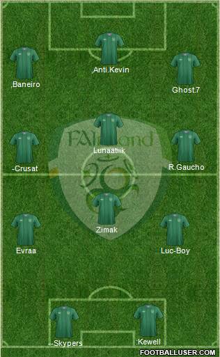 Ireland Formation 2012