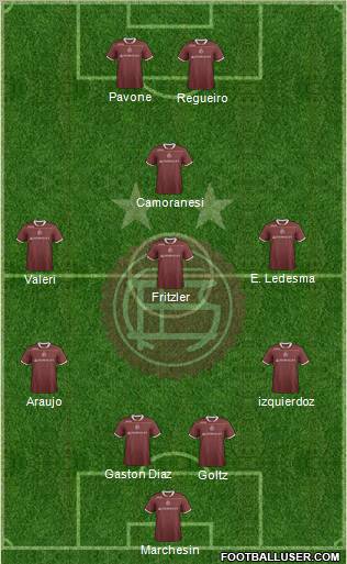 Lanús Formation 2012