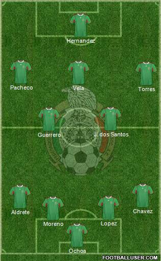 Mexico Formation 2012