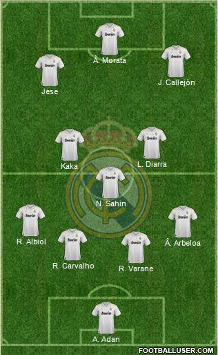 Real Madrid C.F. Formation 2012