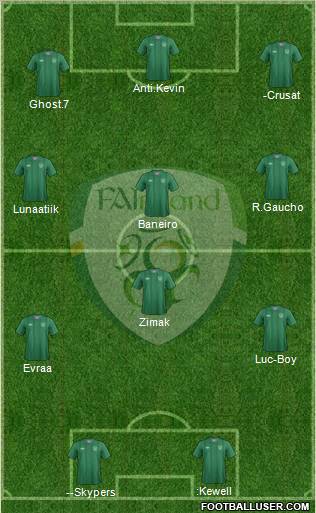 Ireland Formation 2012