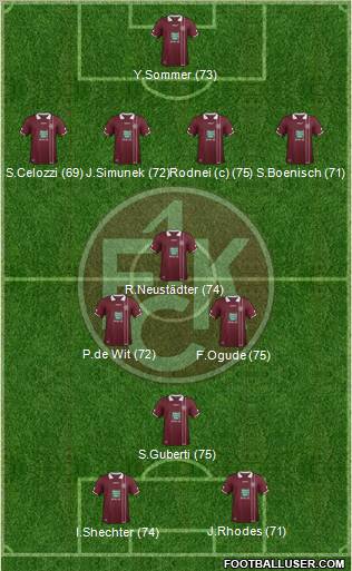 1.FC Kaiserslautern Formation 2012