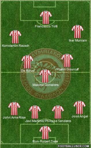 Olympiakos SF Piraeus Formation 2012