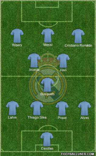 Real Madrid C.F. Formation 2012