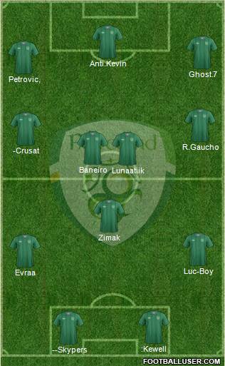 Ireland Formation 2012