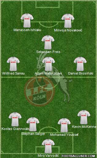 1.FC Köln Formation 2012