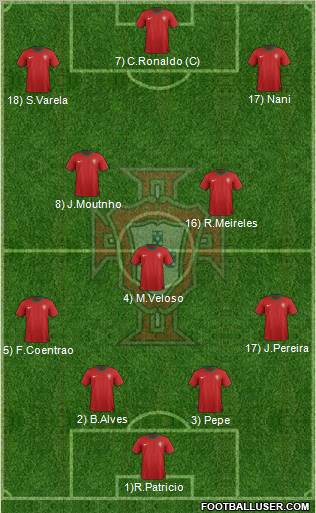 Portugal Formation 2012