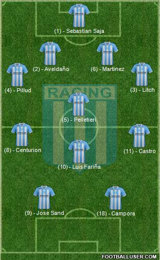 Racing Club Formation 2012