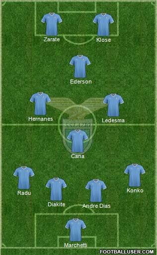 S.S. Lazio Formation 2012